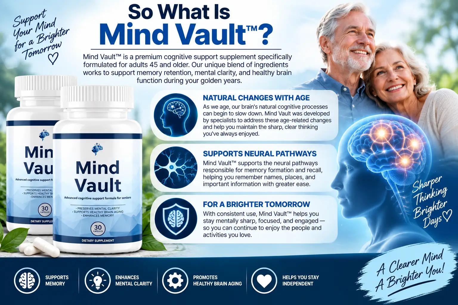 So what is Mind Vault: supports neural pathways, natural changes with age, for a brighter tomorrow